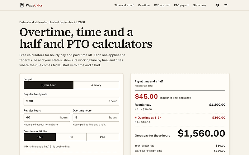WageCalcs: the time-and-a-half calculator filled in with $30 an hour, 40 regular hours and 8 overtime hours, beside a pay stub that works it out line by line, regular pay $1,200.00, overtime at 1.5× $360.00, gross pay $1,560.00, under the line “Federal and state rules, checked September 25, 2026”